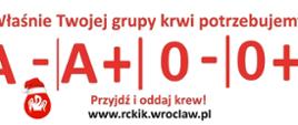 nazwy grup krwi na białym tle