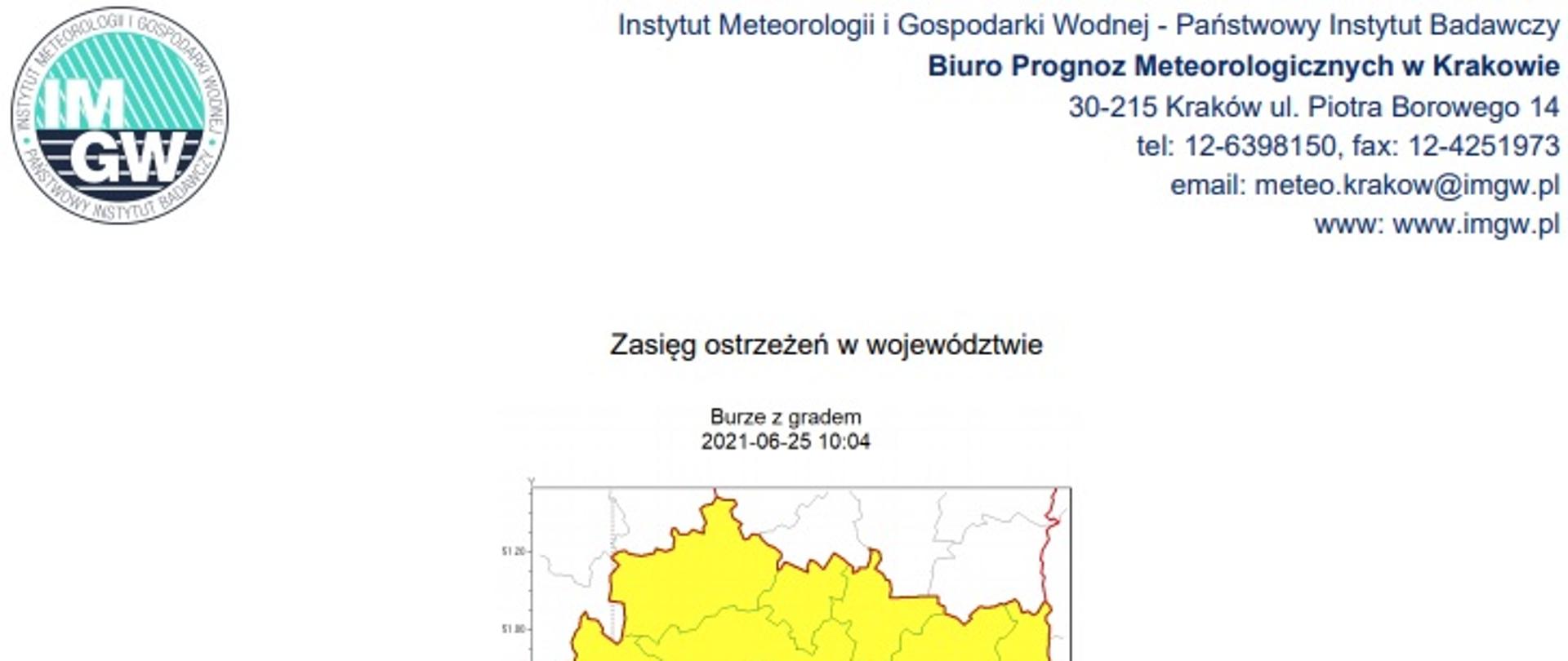burze-z-gradem
