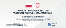 Grafika Polski Ład