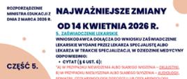 NAJWAŻNIEJSZE ZMIANY OD 14 KWIETNIA 2026 R.
CZĘŚĆ 5.
5. ZAŚWIADCZENIE LEKARSKIE
WNIOSKODAWCA DOŁĄCZA DO WNIOSKU ZAŚWIADCZENIE LEKARSKIE WYDANE PRZEZ LEKARZA SPECJALISTĘ ALBO LEKARZA W TRAKCIE SPECJALIZACJI, W DZIEDZINIE MEDYCYNY ODPOWIEDNIO:
CYTAT (§ 6 UST. 6):
„A) W PRZYPADKU NIEWIDZENIA ALBO SŁABEGO WIDZENIA – OKULISTYKI,
B) W PRZYPADKU NIESŁYSZENIA ALBO SŁABEGO SŁYSZENIA – AUDIOLOGII, FONIATRII, OTOLARYNGOLOGII DZIECIĘCEJ LUB OTOLARYNGOLOGII,
C) W PRZYPADKU NIEPEŁNOSPRAWNOŚCI RUCHOWEJ, W TYM AFAZJI – NEUROLOGII DZIECIĘCEJ, ORTOPEDII I TRAUMATOLOGII NARZĄDU RUCHU LUB REHABILITACJI MEDYCZNEJ,
D) W PRZYPADKU AUTYZMU, W TYM ZESPOŁU ASPERGERA – PSYCHIATRII DZIECI I MŁODZIEŻY LUB PSYCHIATRII; ”.