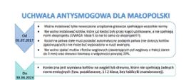 UCHWAŁA ANTYSMOGOWA DLA MAŁOPOLSKI. Od 01.07.2017 Można instalować tylko nowoczesne urządzenia grzewcze spełniające wszystkie normy.
Nie wolno instalować kotłów, które już kiedyś były przez kogoś użytkowane, a nie spełniają norm ekoprojektu (UWAGA: klasa 5 to nie to samo co ekoprojekt!!!).
Kocioł na paliwa stałe musi posiadać automatyczny podajnik paliwa (nie dotyczy kotłów zgazowujących) i nie może być wyposażony w ruszt awaryjny.
Nie wolno spalać mułów i flotów węglowych (zawierających pył węglowy o frakcji ziaren do 3 mm) oraz drewna i biomasy o wilgotności powyżej 20%. Do 30.04.2024 • Konieczna jest wymiana kotłów na węgiel lub drewno, które nie spełniają żadnych norm emisyjnych (tzw. pozaklasowe, 1 i 2 klasa, bez tabliczki znamionowej).