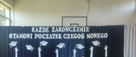 Zakończenie roku szkolnego 2025/2026