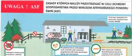 Ulotka informacyjna: Zasady których należy przestrzegać w celu ochrony gospodarstwa przed wirusem afrykańskiego pomoru świń (ASF)
