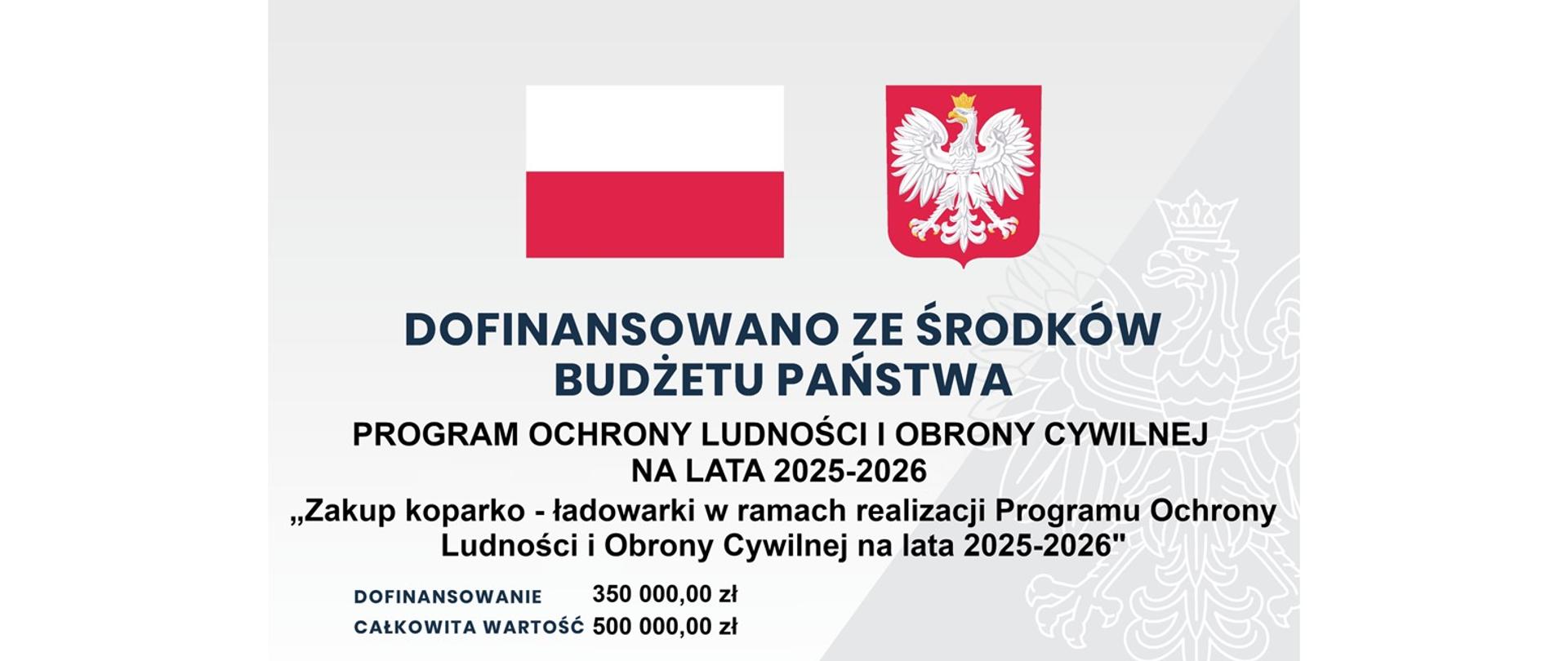 Tablica koparka
