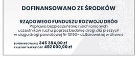 Tablica informacyjna - informacje w artykule