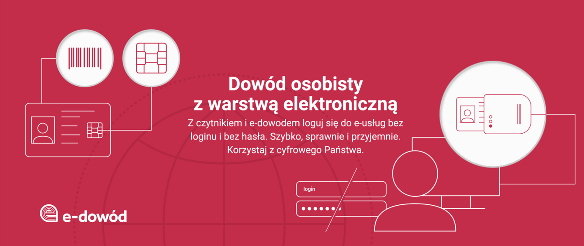 Dowód_osobisty_z_warstwą_elektroniczną