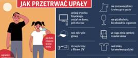 Infografika przedstawiająca najważniejsze informacji dotyczące zachowania się podczas upału 
