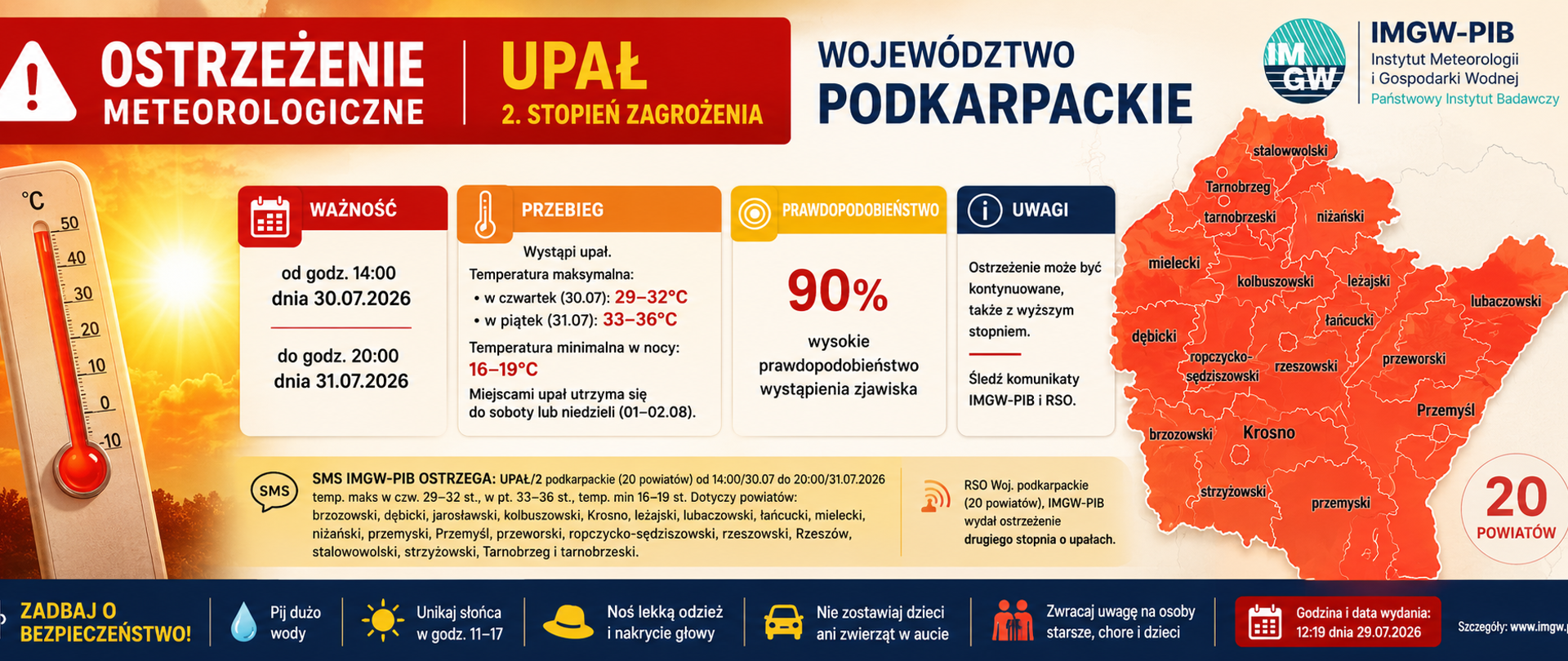 Panoramiczna infografika przedstawiająca ostrzeżenie meteorologiczne IMGW 2. stopnia przed upałem dla województwa podkarpackiego. Grafika zawiera symbol termometru i słońca, mapę województwa z obszarem objętym ostrzeżeniem oraz najważniejsze informacje: obowiązywanie od 30 lipca 2026 r. godz. 14:00 do 31 lipca 2026 r. godz. 20:00, prognozowane temperatury od 29°C do 36°C, prawdopodobieństwo wystąpienia zjawiska wynoszące 90% oraz zalecenia dotyczące bezpiecznego zachowania podczas upałów.