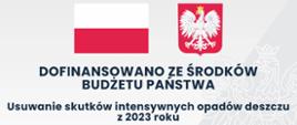 Na biało- szarym tle, z flagą i godłem Polski u góry, z zarysem orła w koronie informacja o usuwaniu skutków intensywnych opadów deszczu z 2023 roku polegająca na przebudowie drogi powiatowej nr 1263K Waganowice- Obrażejowice- Muniakowice w miejscowościach Wierzbice, Obrażejowice