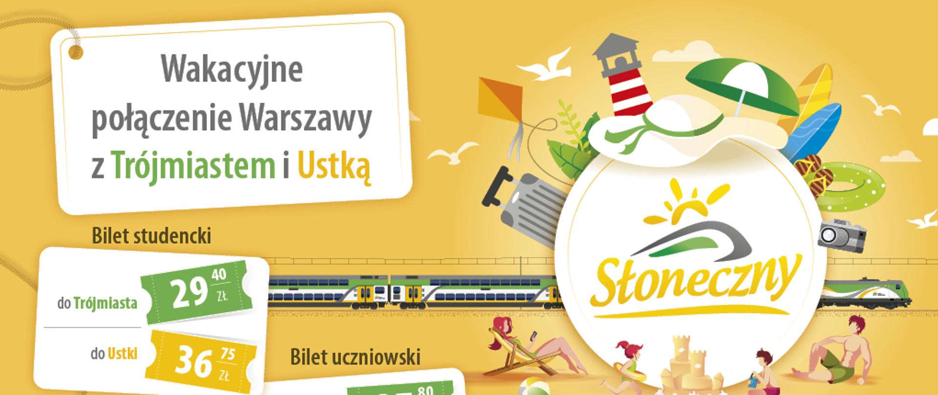 pociąg słoneczny