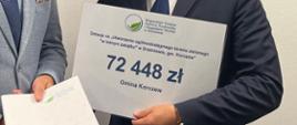 dwóch mężczyzn w garniturach. Jeden trzyma czek z przyznaną kwotą dofinansowania 72 448 zł. 