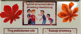 Plakat przedstawiający rodzaje przemocy i sposoby jej zapobiegania