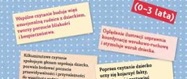 Plakat przedstawiający w prostokątnych okienkach zalety wspólnego czytania rodziców z dziećmi na niebieskim tle w kropki