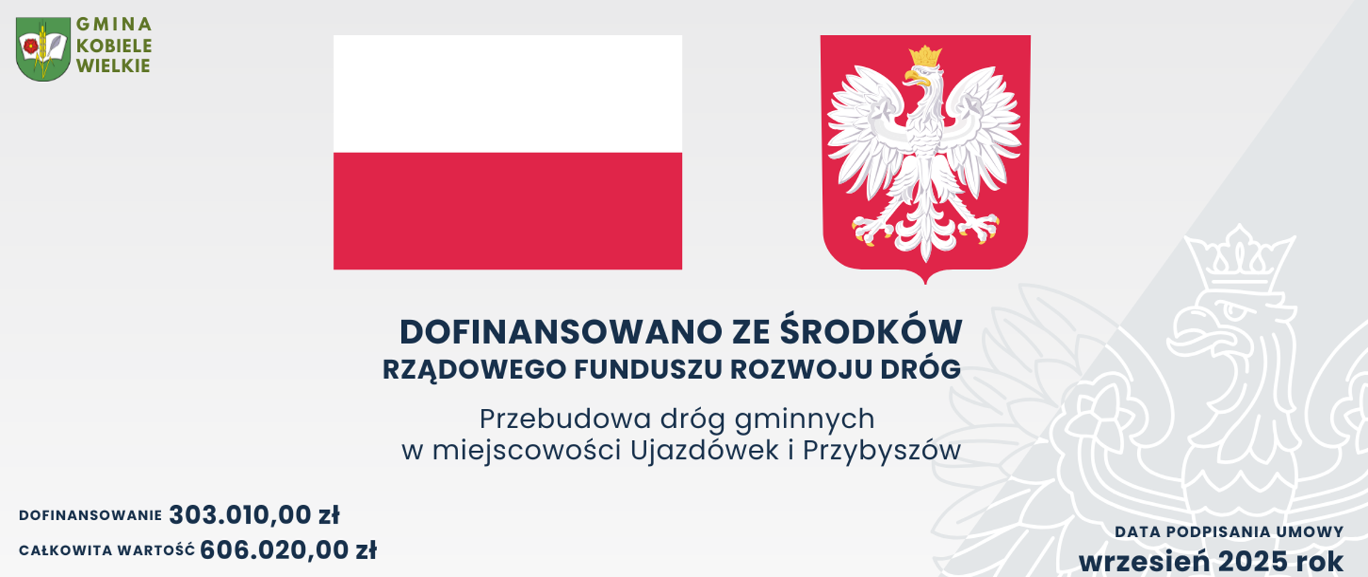 Tablica informacyjna Gminy Kobiele Wielkie dotycząca dofinansowania przebudowy dróg gminnych w miejscowościach Ujazdówek i Przybyszów ze środków Rządowego Funduszu Rozwoju Dróg. Wysokość dofinansowania: 303 010,00 zł, całkowita wartość inwestycji: 606 020,00 zł. Data podpisania umowy: wrzesień 2025 r. Na grafice widnieją herb gminy, flaga Polski i godło Polski.