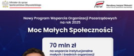 Plakat „Moc Małych Społeczności”