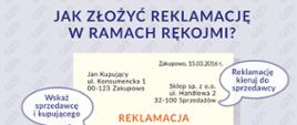 infografika