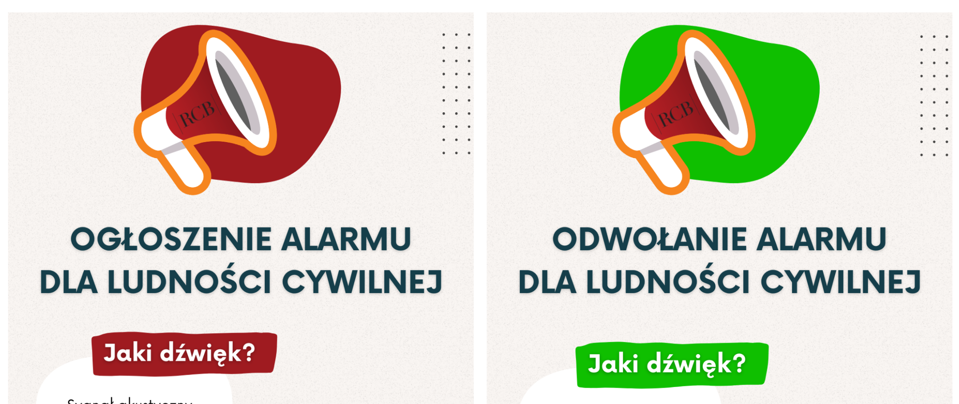 Sygnały