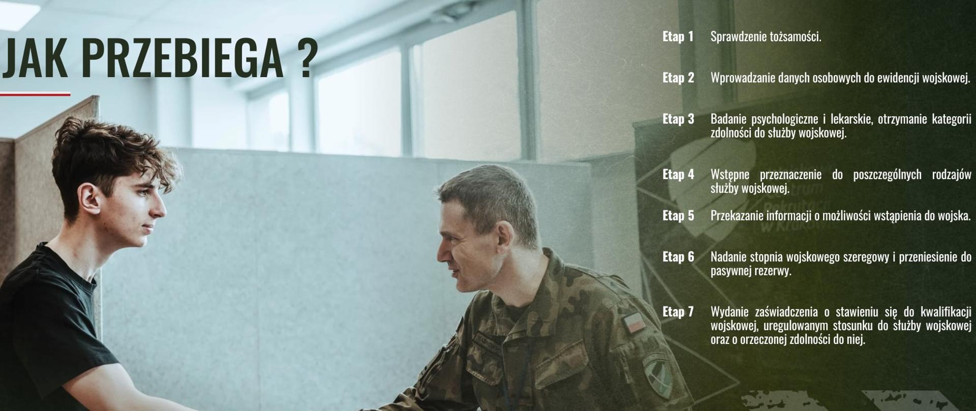 Kwalifikacja wojskowa – najważniejsze informacje