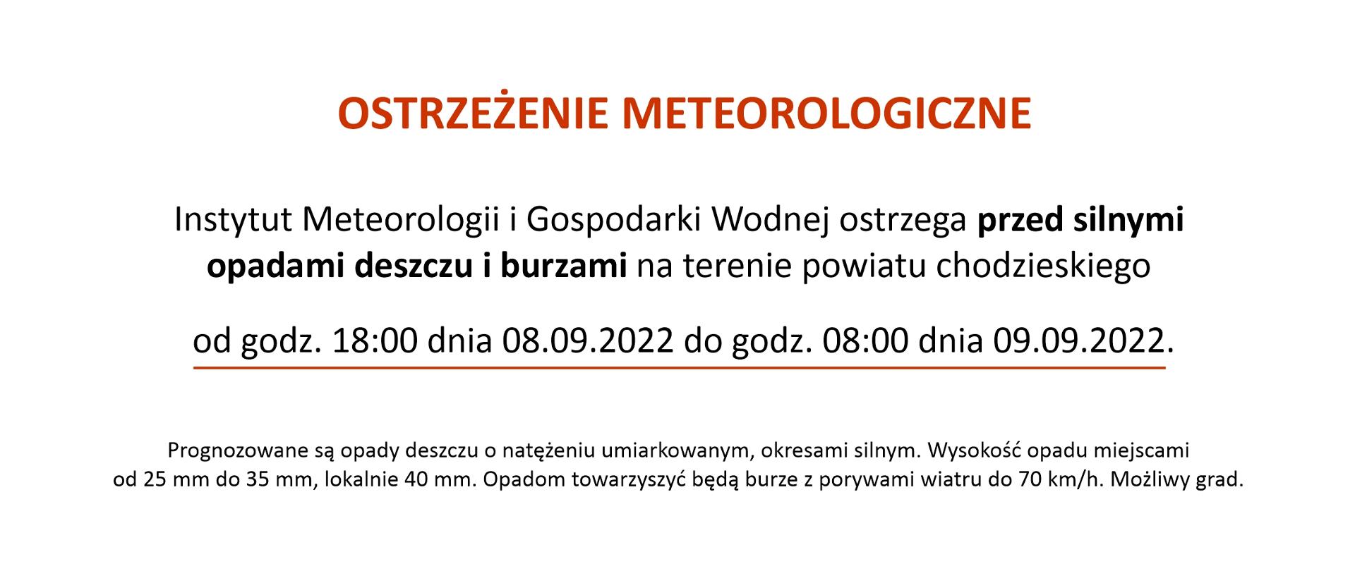 Baner - ostrzeżenie meteorologiczne 