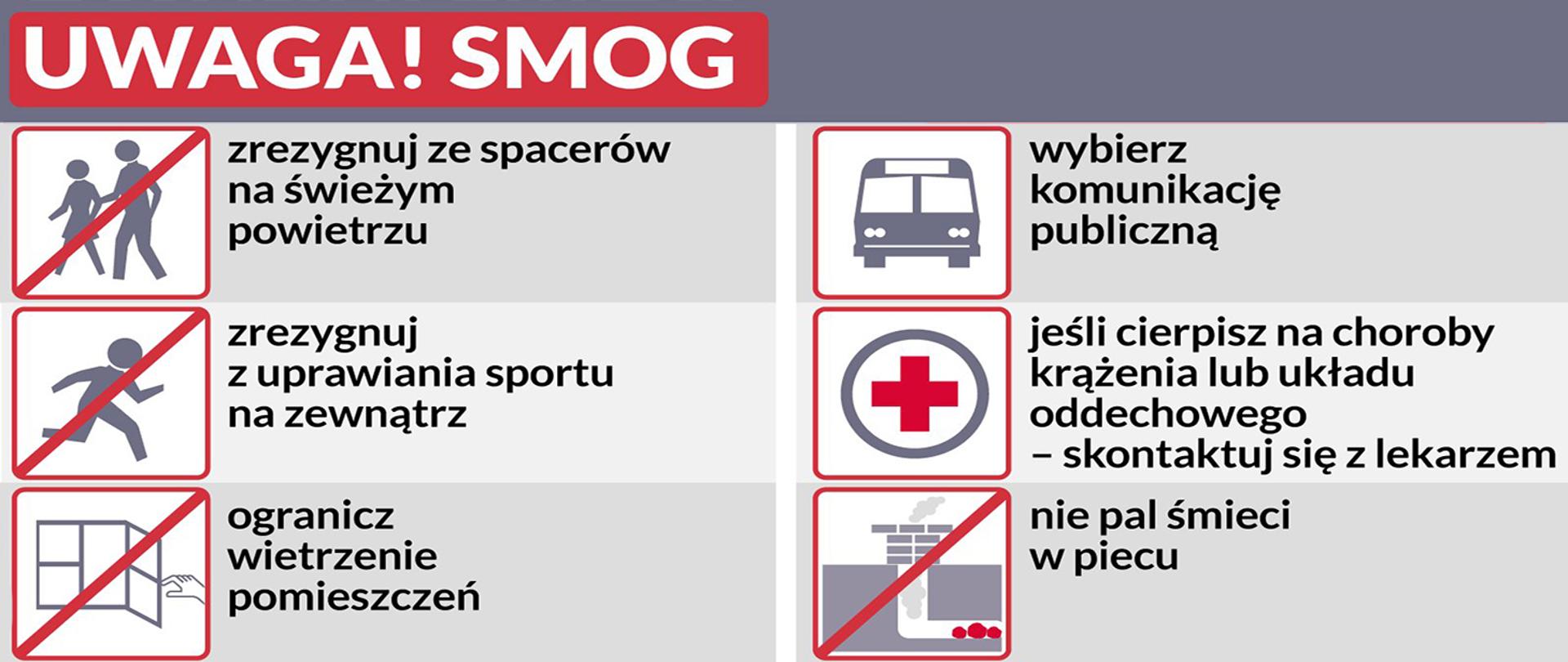 Ostrzeżenie przed smogiem. Ikony przedstawiające różne środki ostrożności.