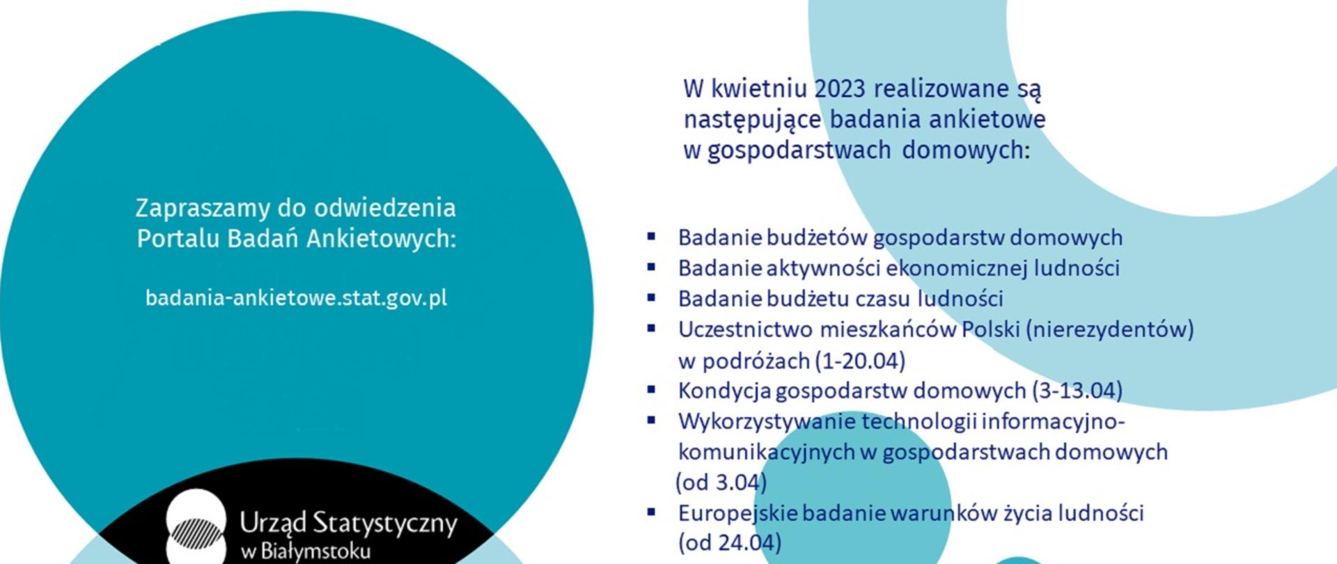 Badania ankietowe