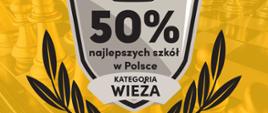 Szachowe emocje i sukcesy naszych uczniów