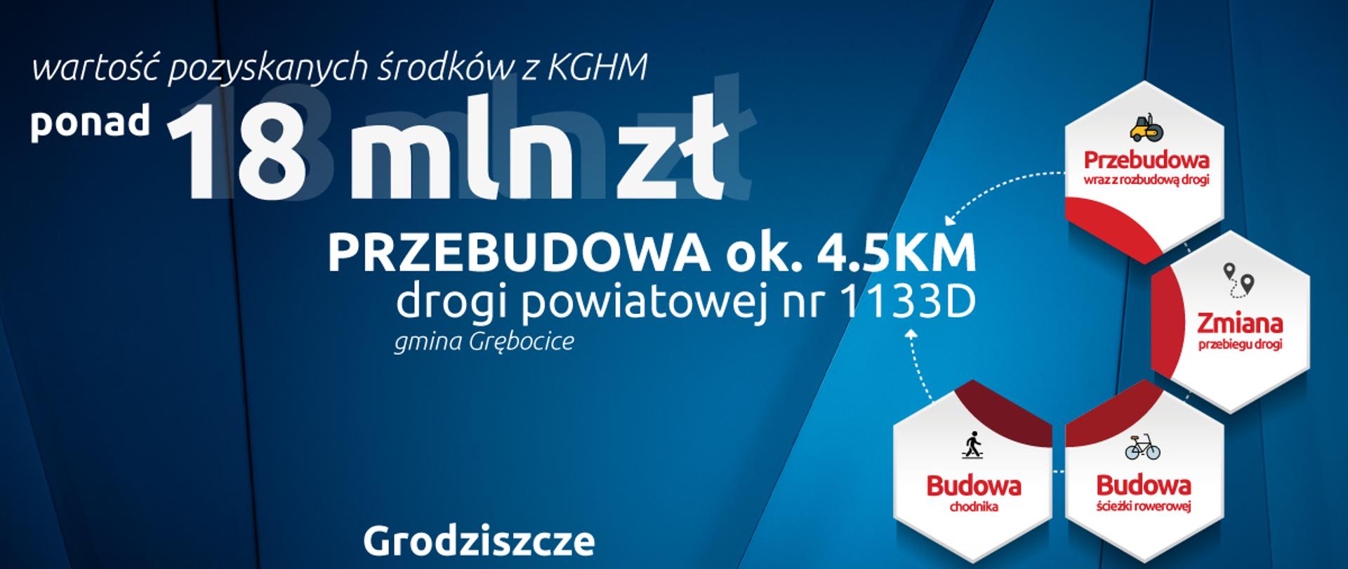 Grafika