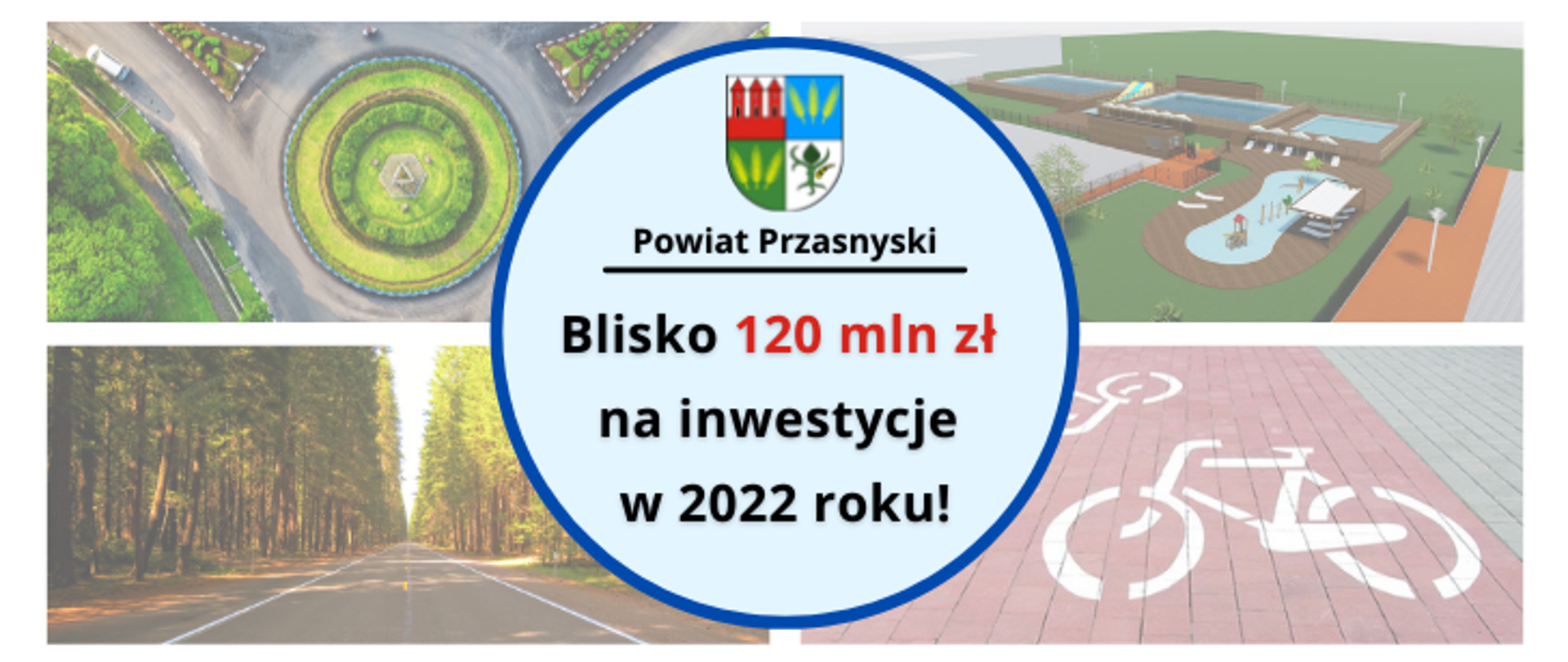 Grafika promująca informację o wielkości środków - 120 milionów złotych, przeznaczonych na inwestycje Powiatu Przasnyskiego w 2022 roku.