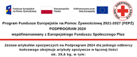 Skład paczki żywnościowej FEPŻ Podprogram 2024
