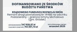 tablica informacyjna - informacje w artykule
