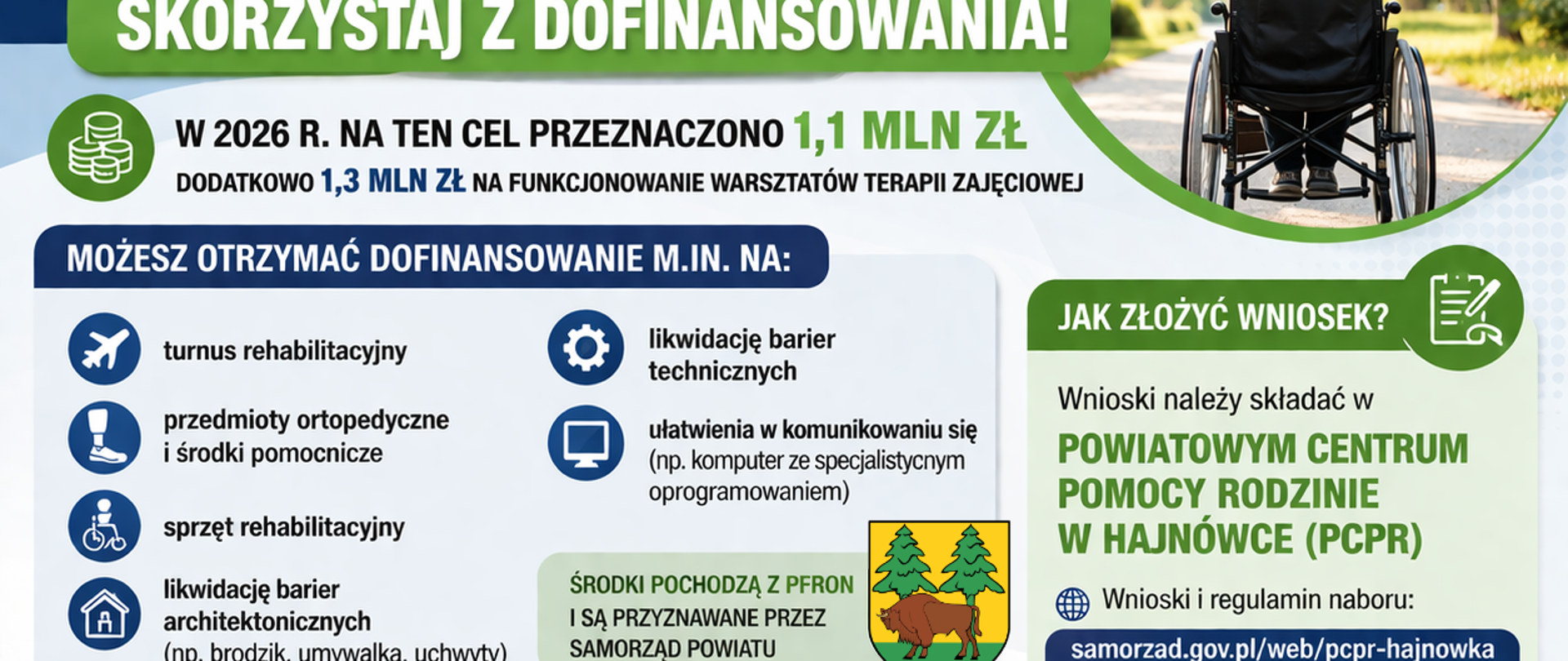 Na plakacie umieszczono informacje o funduszach PFRON i opcjach dofinansowania.