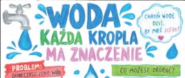 Woda – każda kropla ma znaczenie