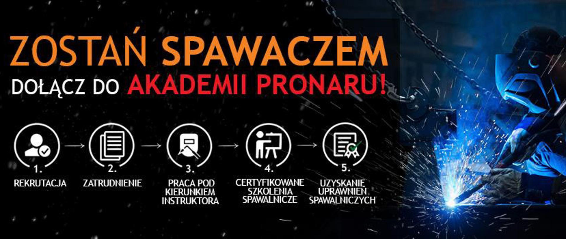 Akademia Pronaru - Zostań spawaczem baner
