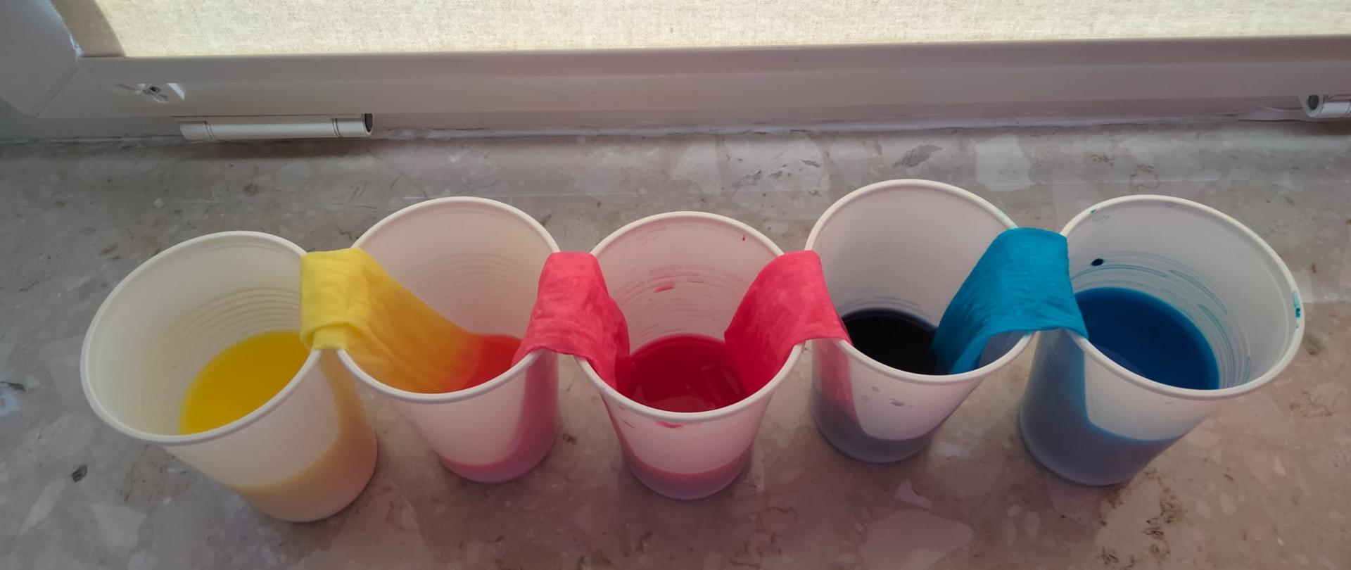 Dotknij, poczuj, zobacz