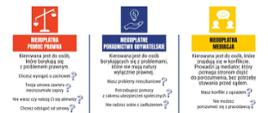 nieodpłatna pomoc