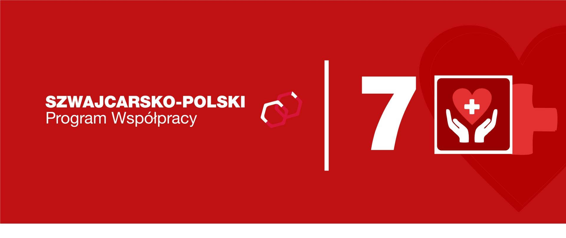 Szwajcarsko-Polski Program Współpracy
