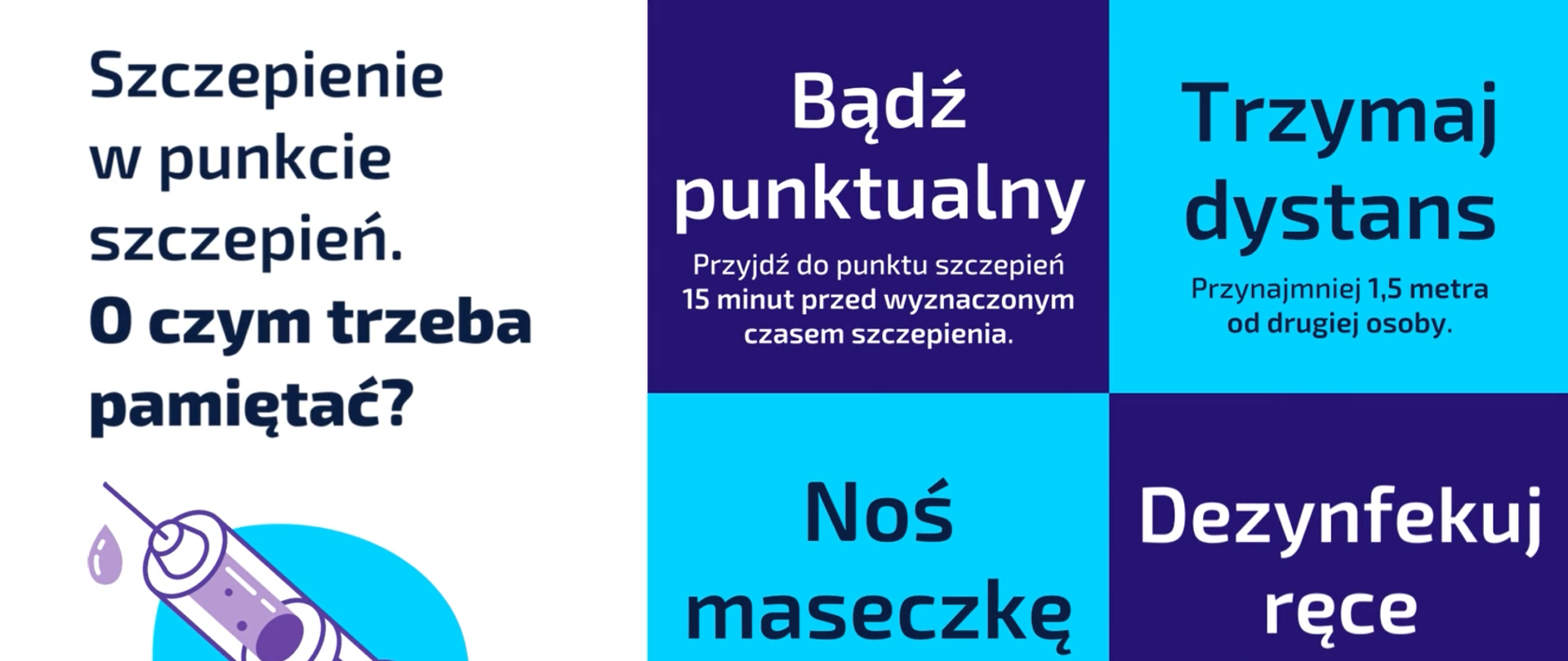 ABC przed szczepieniem