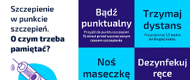 ABC przed szczepieniem
