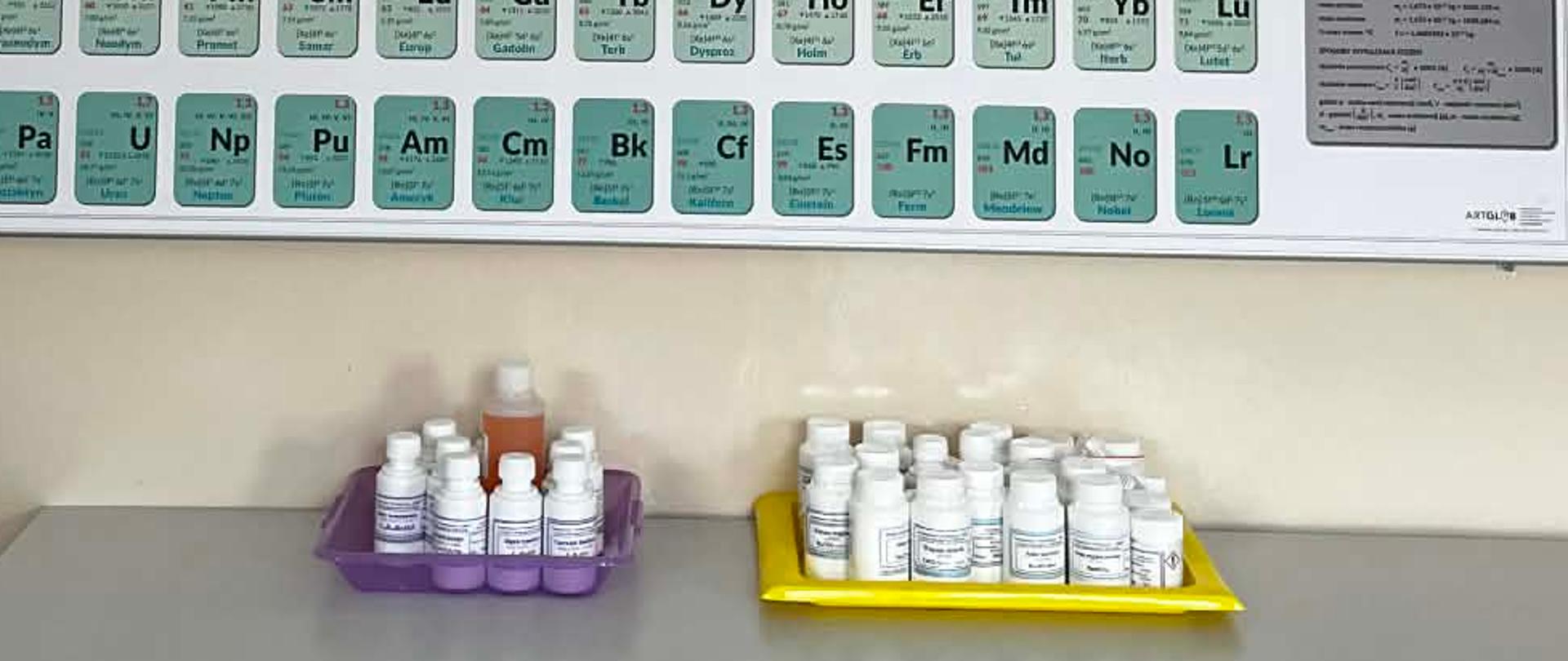 sala chemiczna