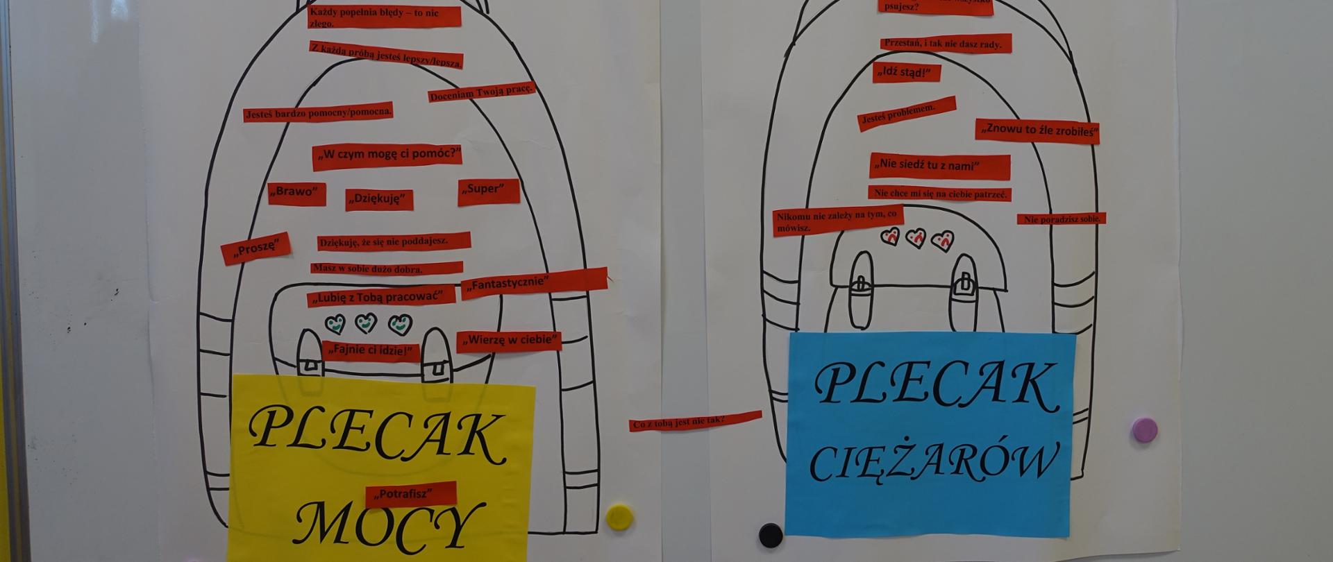 Praca grupowa uczniów - plecak mocy i ciężarów